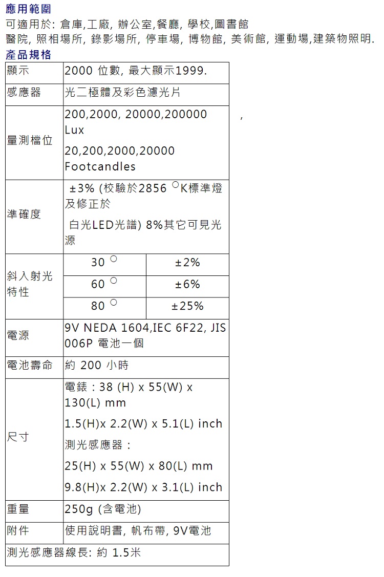 商品放大圖一